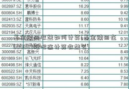 基金赎回收益如何计算(基金赎回在600059股吧途计算收益么)