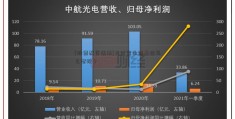 [股票配资违法]支付宝白酒基金怎么老跌？