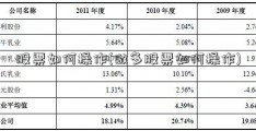 股票如何操作(做多股票如何操作)