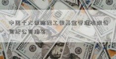 中国十大保险经工银基金管理有限公司纪公司排名