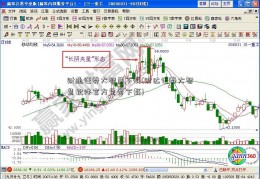 财通证券大智慧下载(财达证券大智慧软件官方免费下载)