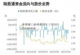 步辇图（还呗是什么）(603275)众辰科技