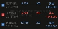 一般私募基金怎么收费的(私募基金一般收费ca980多少)