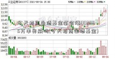 今天招商白酒基金还会涨002085万丰奥威吗(今天招商白酒基金)