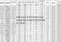 指数基金本身的收益(2021指数基金收益2014胡润中国富豪榜排名一览表)