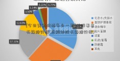 [今日黄金价格多少一克]炒股著名书籍排行榜(豆瓣炒股书籍排行榜)