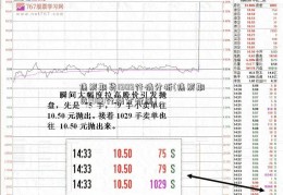 焦炭期货1909行情分析(焦炭期货1909行情分析图)