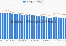 德威新材（权益分派股权登记日）