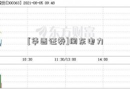 [华西证券]闽东电力