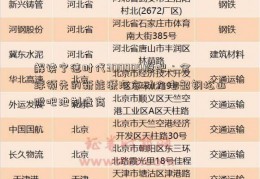 解读宁德时代300004股吧：全球领先的新能源汽车动力电韶钢松山股吧池制造商