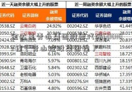 金达莱青山集团股票代码600103镍（青山控股集团镍）