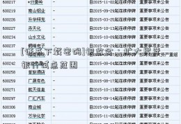 [证书下载密码]银监会：扩大民营银行试点范围