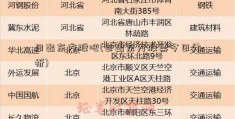 日出东方股吧(日出东方股票今日分析)