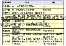 尖峰集团为什么没股市情报有基金(机构为什么不投尖峰集团)