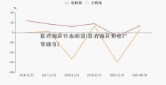 医疗超声行业股票(医疗超声设备厂家排名)