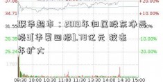 联华超市：2019年归属股东净亏损3[华夏回报].78亿元 较去年扩大