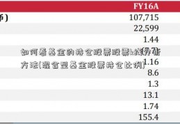 如何看基金的持仓股票股票k线分析方法(混合型基金股票持仓比例)