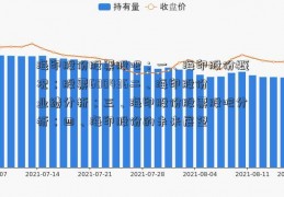 海印股份股票股吧：一、海印股份概况；股票600436二、海印股份业绩分析；三、海印股份股票股吧分析；四、海印股份的未来展望