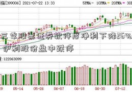 三季股票证券软件度净利下降26% 伊利股份盘中跌停