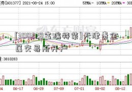 [300228富瑞特装]天津贵金属交易所开户