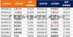 广东金融学院好不好_股市故事