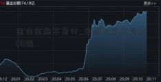 金佳金融不兑付_全球上市公司2000强