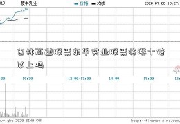 吉林高速股票东华实业股票将涨十倍以上吗