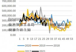 [603022]荣华实业：从模具生产到自主品牌——探究中国制造业转型升级之路