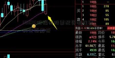 301016股福州股票配资流程票的全面解析