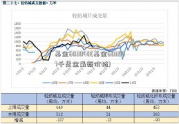 基金603040(基金603547千足金最新价格)