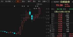 07基金0020010001今天基金净值查询：解析基金行业投资状况