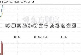 股票买卖和君商学点怎么设置