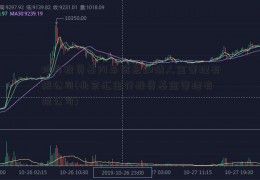 地方投资基内幕信息知情人金管理有限公司(北京汇金行投资基金管理有限公司)