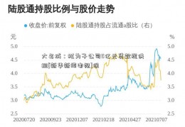 大名城：拟为子公司5亿元贷款提供担[新华新闻电视]保