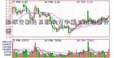 期权交割及其影响力中航三鑫股票分析