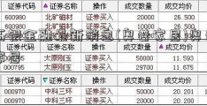 高银金融最新消息(奥普家居)奥普家居