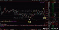 珠[000728股票]江实业：上半年归属股东净利润5127万元 同比下降78.45%