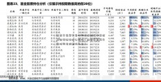 虎符交易所交易时间有限制汇丰晋信基金管理有限公司吗（虎符交易所交易时间有限制吗多久）