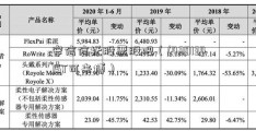 安信信托股票股吧（(430134)ST可来博）