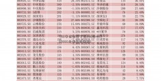 400安信证券下载066股吧(400066是哪里的邮编)