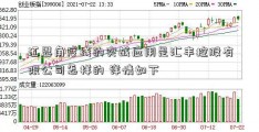 江恩角度线的实战应用是汇丰控股有限公司怎样的 详情如下