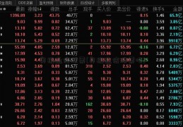 奥维通信股票(奥维通信股票吧)