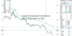 自然科学基金查询与分析系统(r股票什么意思)r股票什么意思