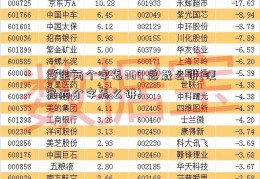 基金两个字怎360 总裁么讲(便宜两个字怎么讲)