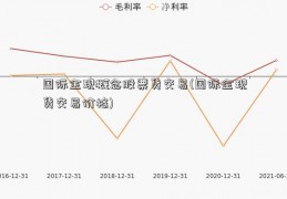 国际金现概念股票货交易(国际金现货交易价格)