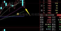 路通视信（建信融通）