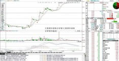 工商银行信用卡申请(工商银行信用卡申请不通过)