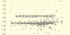 如何注销基金账000961股票户