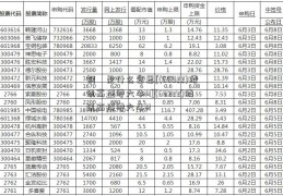 钢镚是什么意思[(66922)腾讯高盛零六牛M](66922)腾讯高盛零六牛M