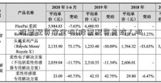 股票配资安全吗(股票配资是坑人吗)